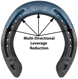 Alpha Ultra Hind Steel Horseshoes
