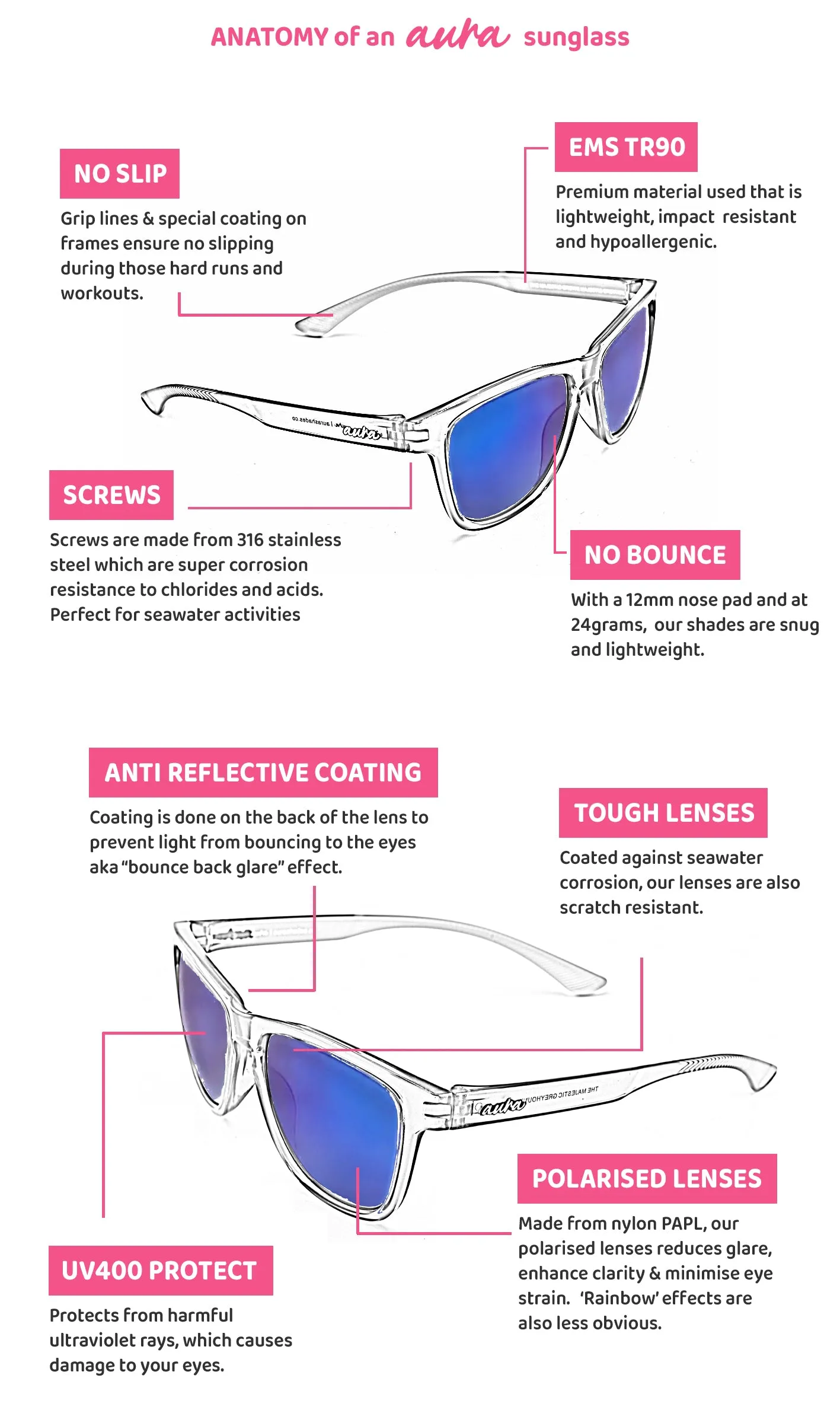Aura Shades STEPH'S KILLER DRIP Sunglasses