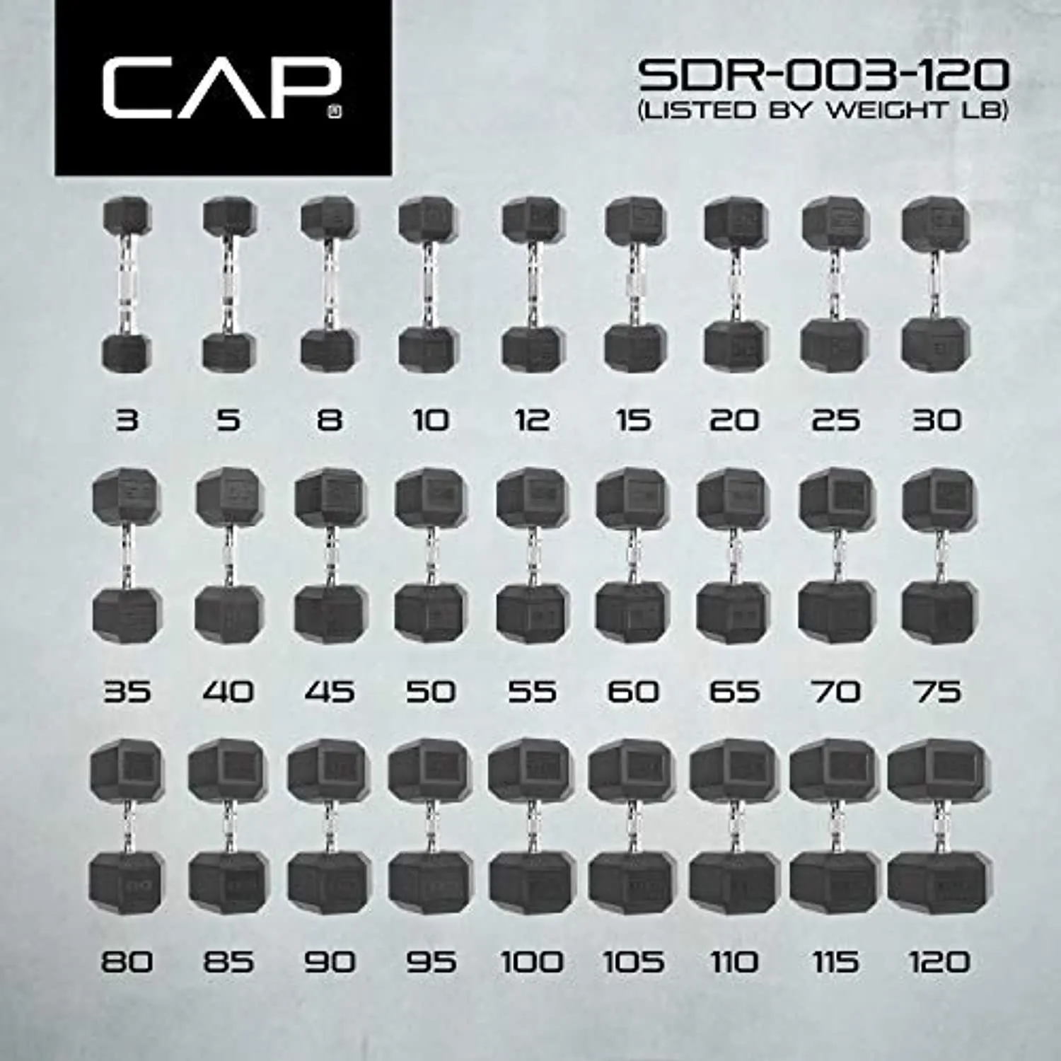 CAP Barbell Coated Dumbbell Weight, Single, Various Sizes