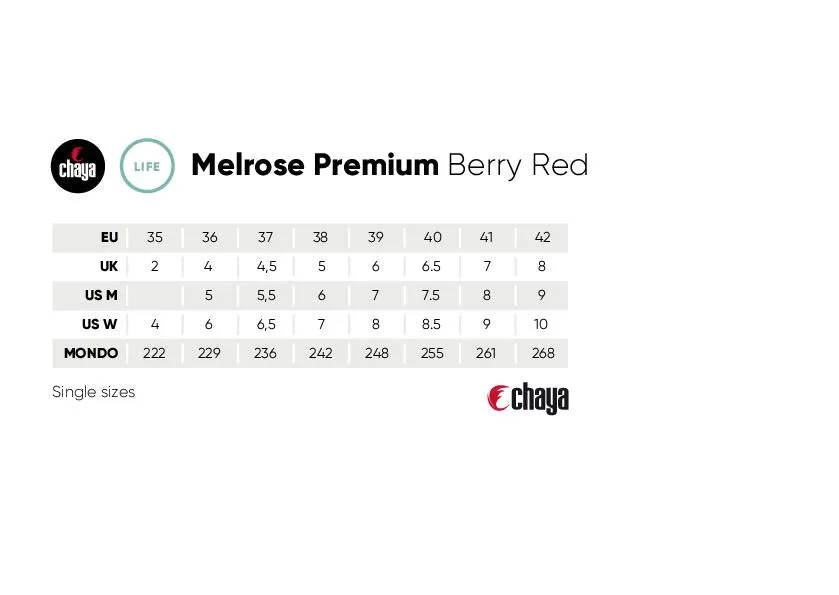 Chaya Melrose Premium Roller Skates Berry Red