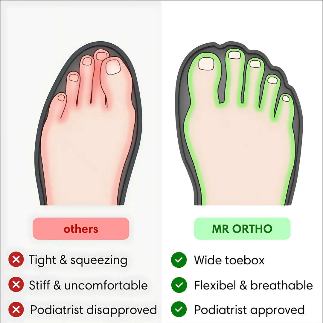 ComfortGrip | Ergonomic & Supportive Winter Barefoot Shoes (Unisex)