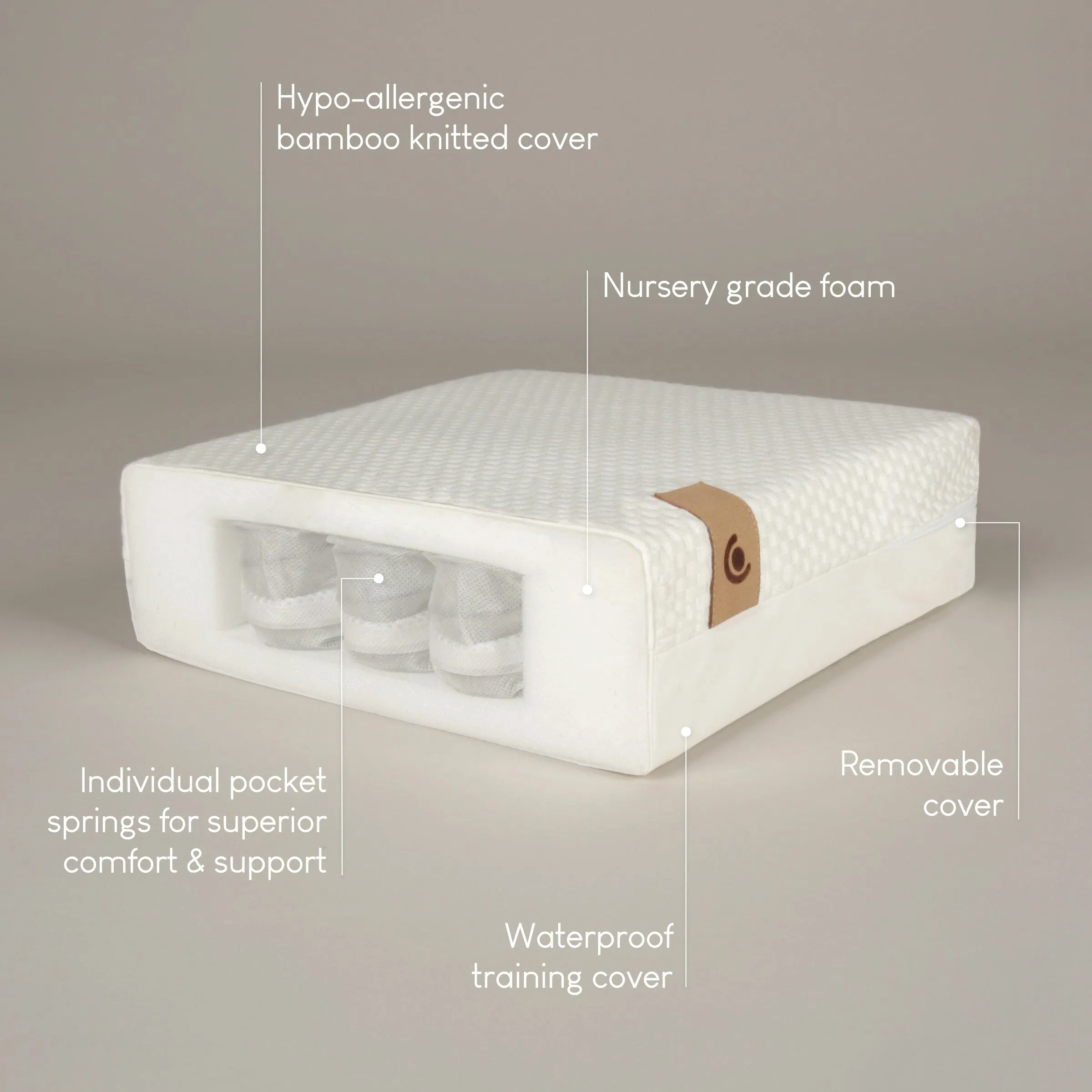 CuddleCo Hypo-Allergenic Bamboo Pocket Sprung Cot Bed Mattress