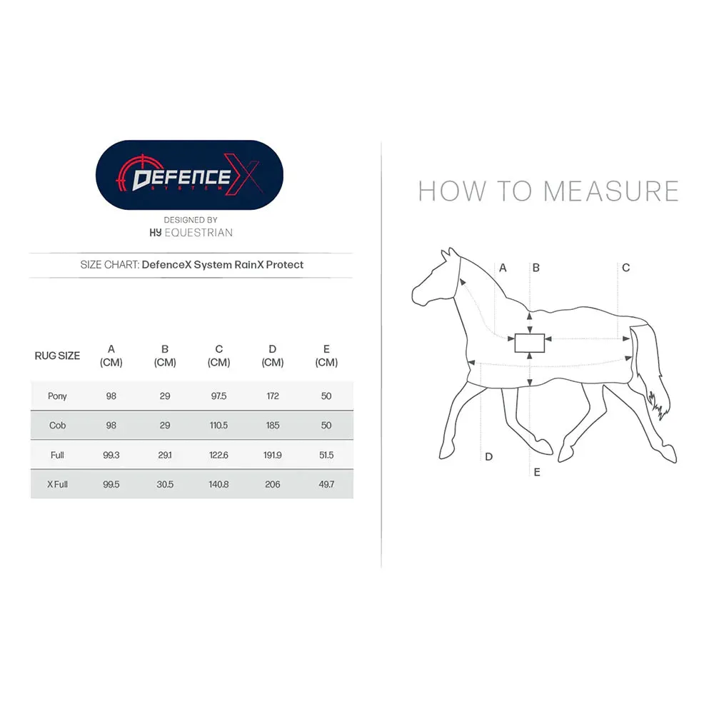 DefenceX System RainX Protect