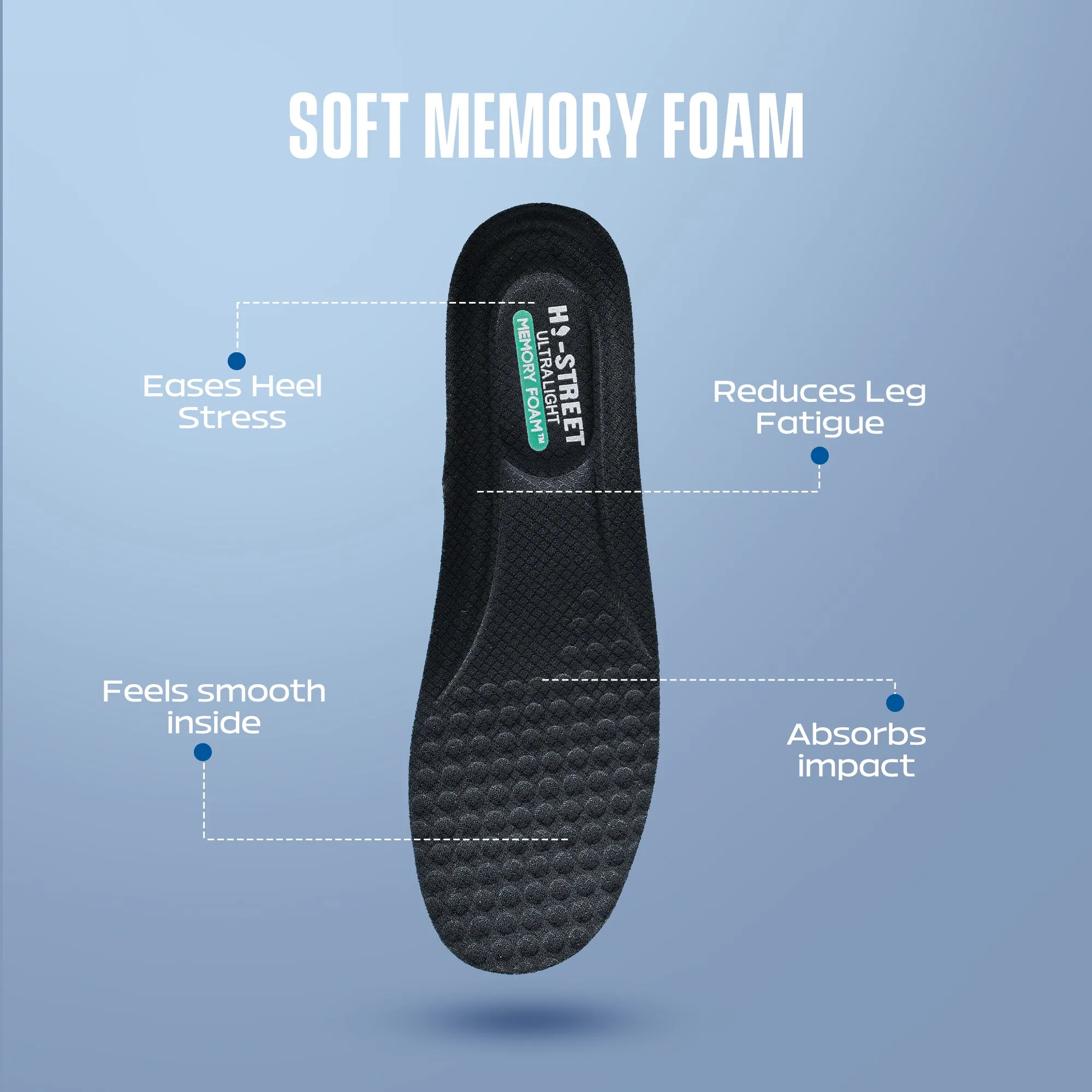 HYPER BURST TECHNOLGY SHOES