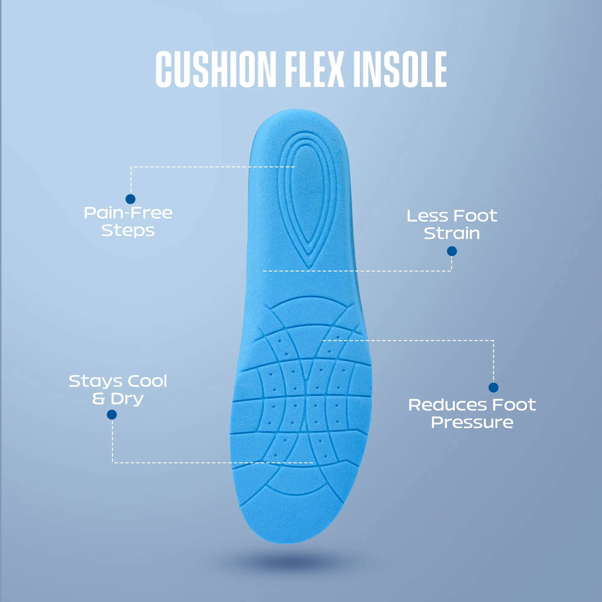 HYPER BURST TECHNOLGY SHOES