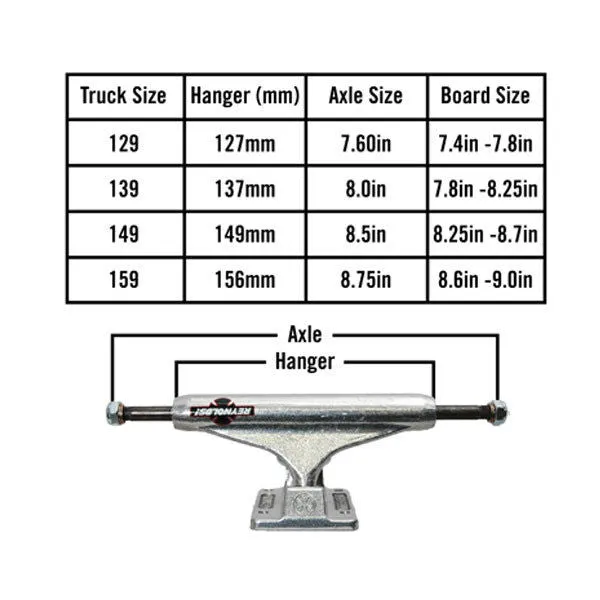 Independent - 149 Stage 11 Standard Skateboard Trucks Polished Silver Pair