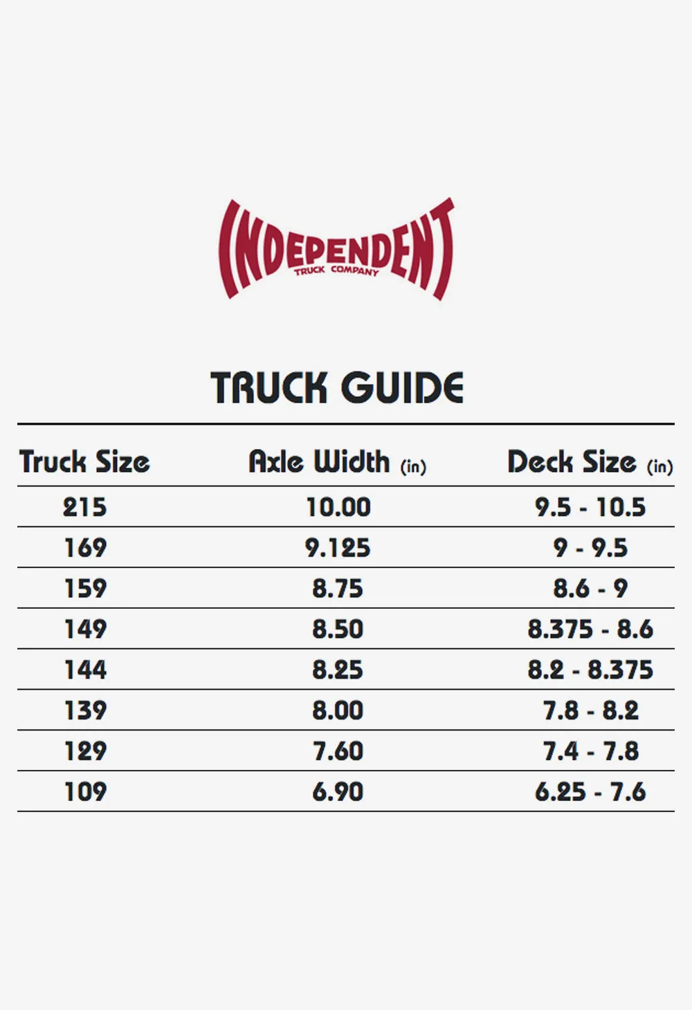 INDEPENDENT 159 SILVER STANDARD TRUCK