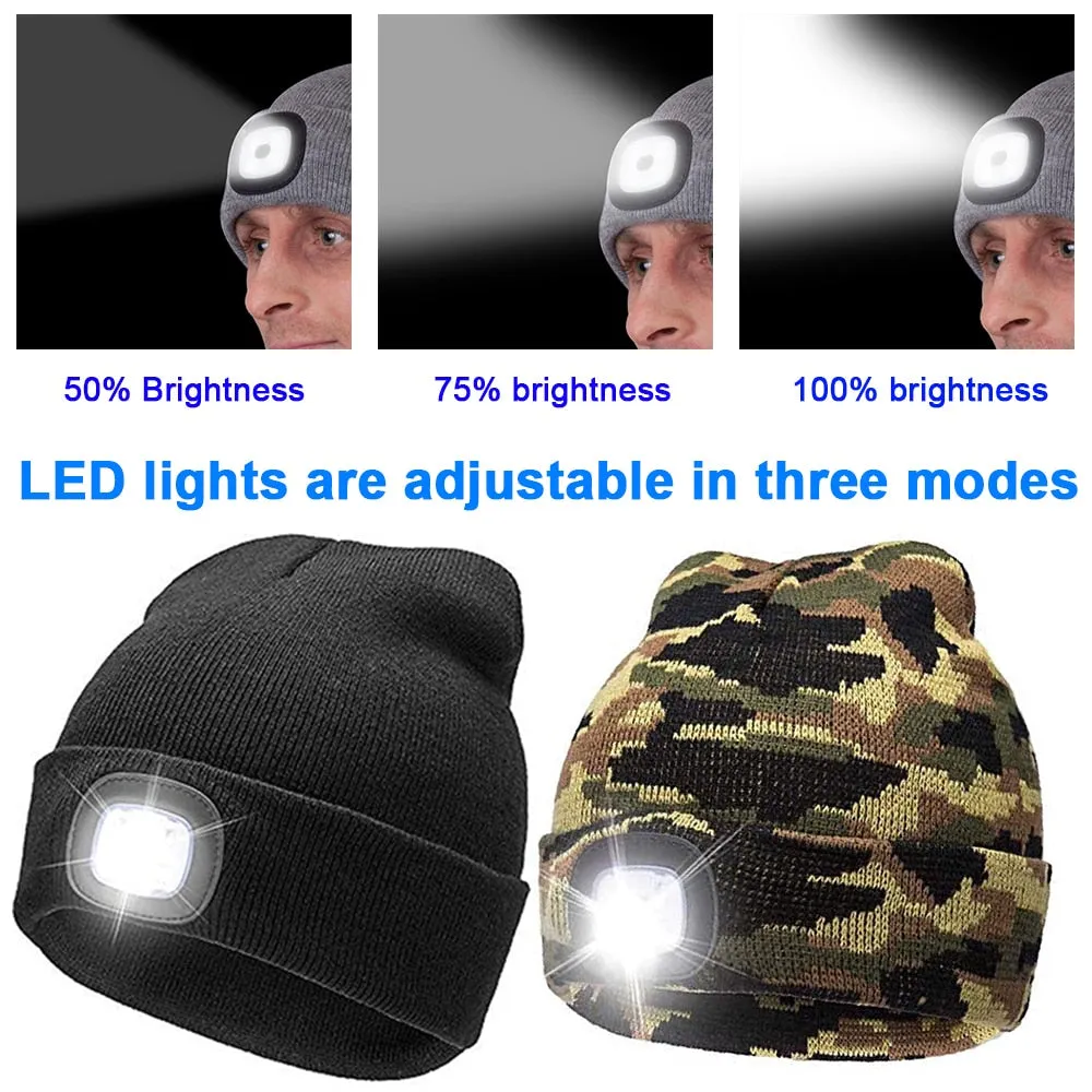 LED HEADLAMPS BEANIES