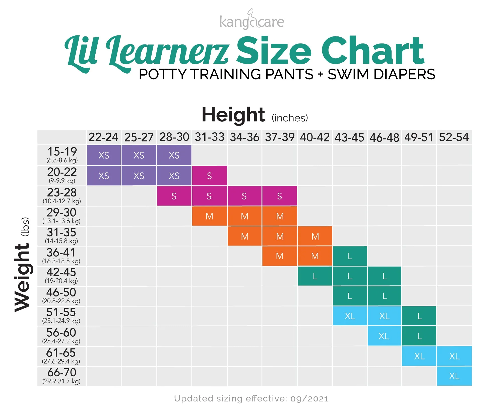 Lil Learnerz Potty Learning Pants (2-Pack) - SMALL