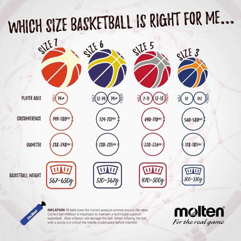 Molten BG3800 Training Basketball