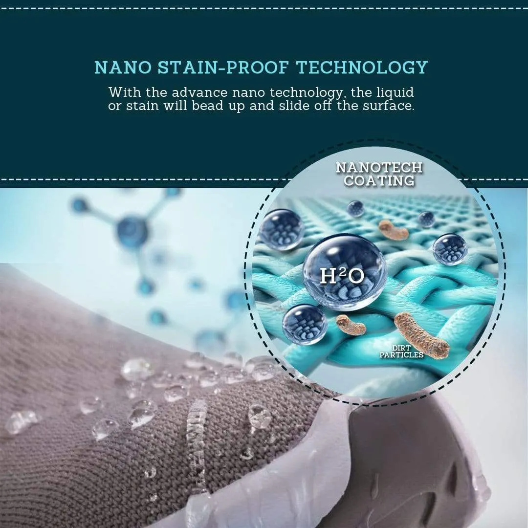 Nano Waterproof Multi-Purpose Spray