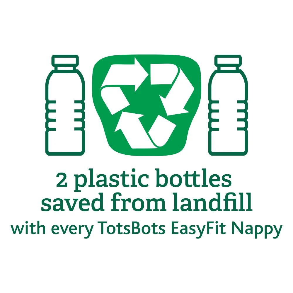Nappy EasyFit STAR - One Two Pea