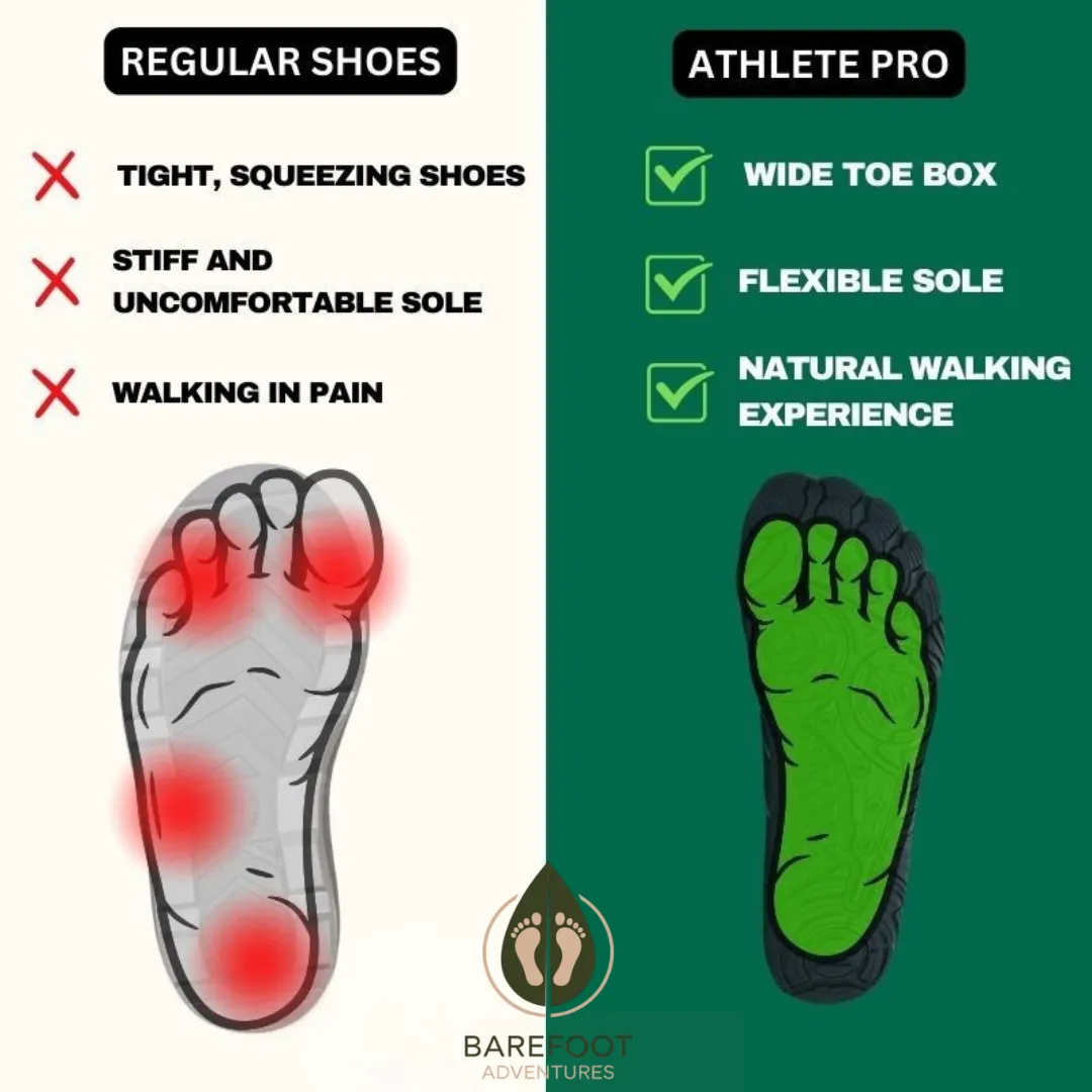 NordicGrip Pro™ Non-slip & waterproof winter barefoot shoe (Unisex)