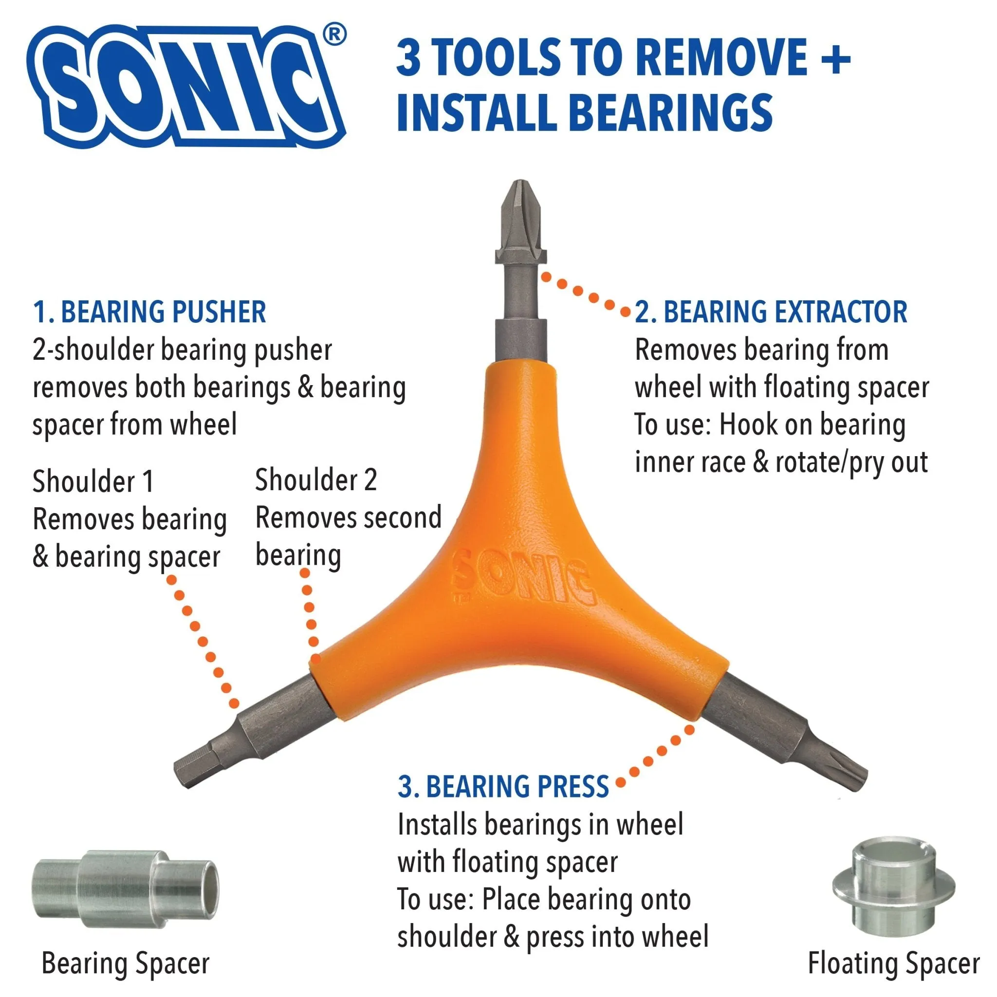 Outil pour Patin Sonic Pro
