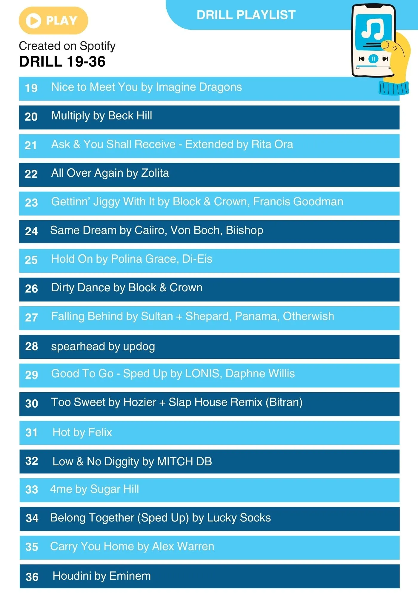 Pump Up Your Ride 10 l Over 50 Drills   Printable Bonus Ebook!