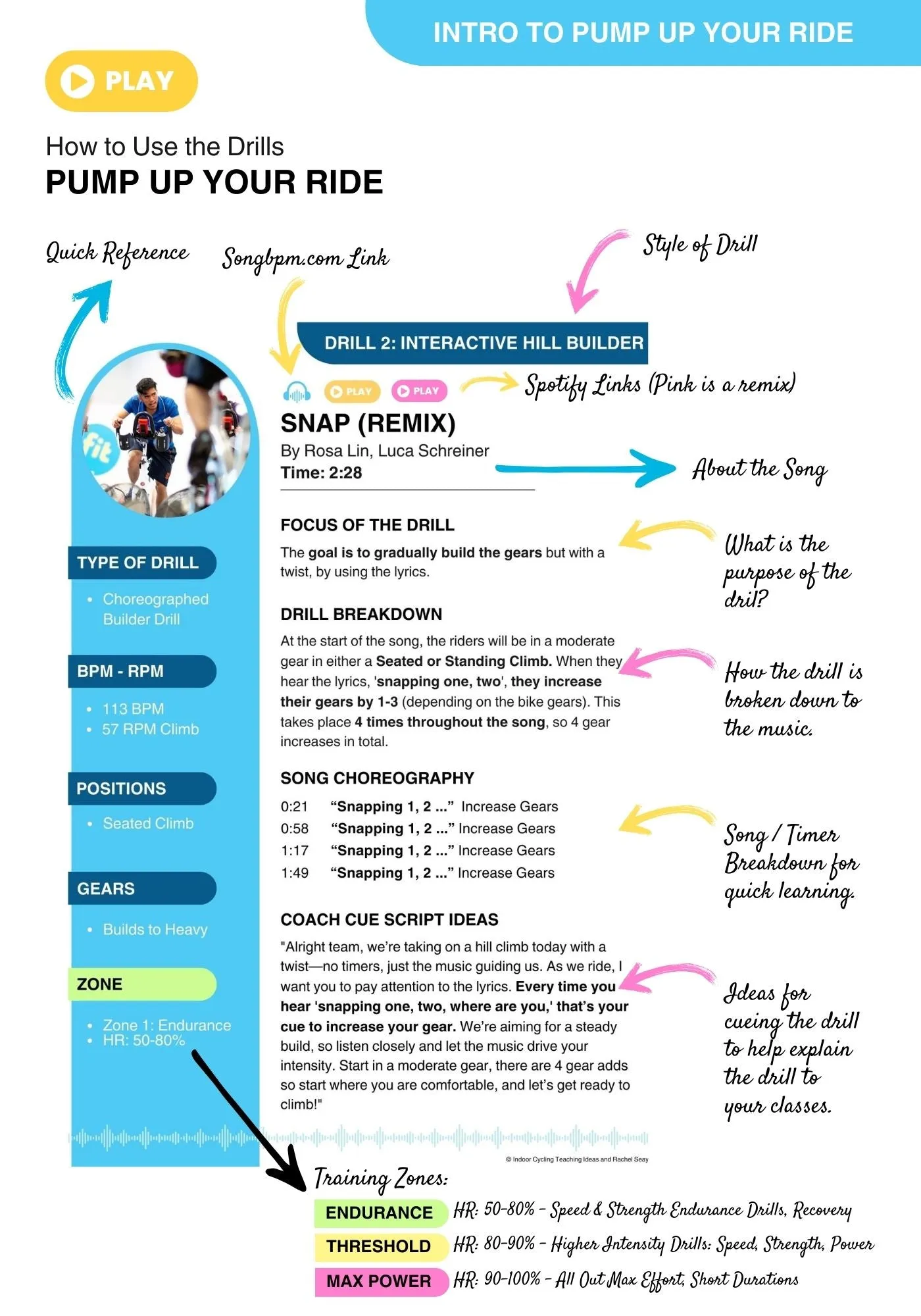 Pump Up Your Ride 10 l Over 50 Drills   Printable Bonus Ebook!