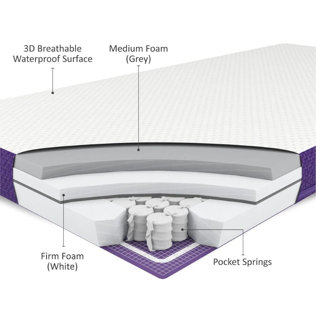 SnuzSurface Pro Adaptable Cot Bed Mattress 70x140cm