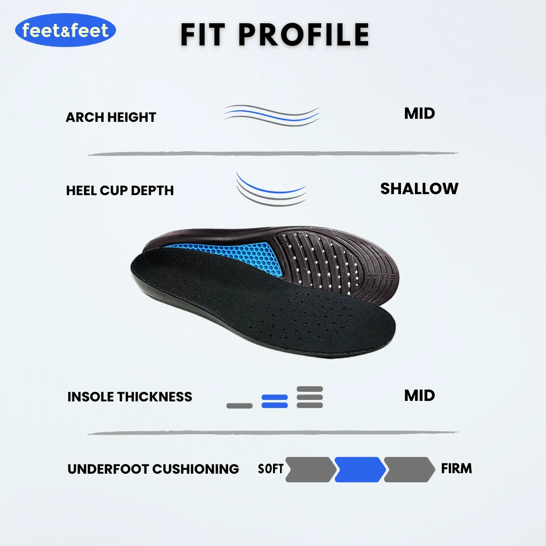 SoleRelief Arch Support Cushioning Insoles