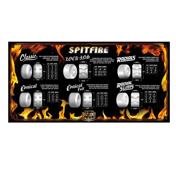 Spitfire - Formula Four Conical Full 99DU Blue - 53mm
