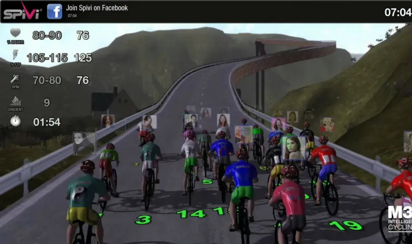 Spivi 365 Group Cycling