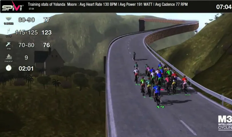 Spivi 365 Group Cycling