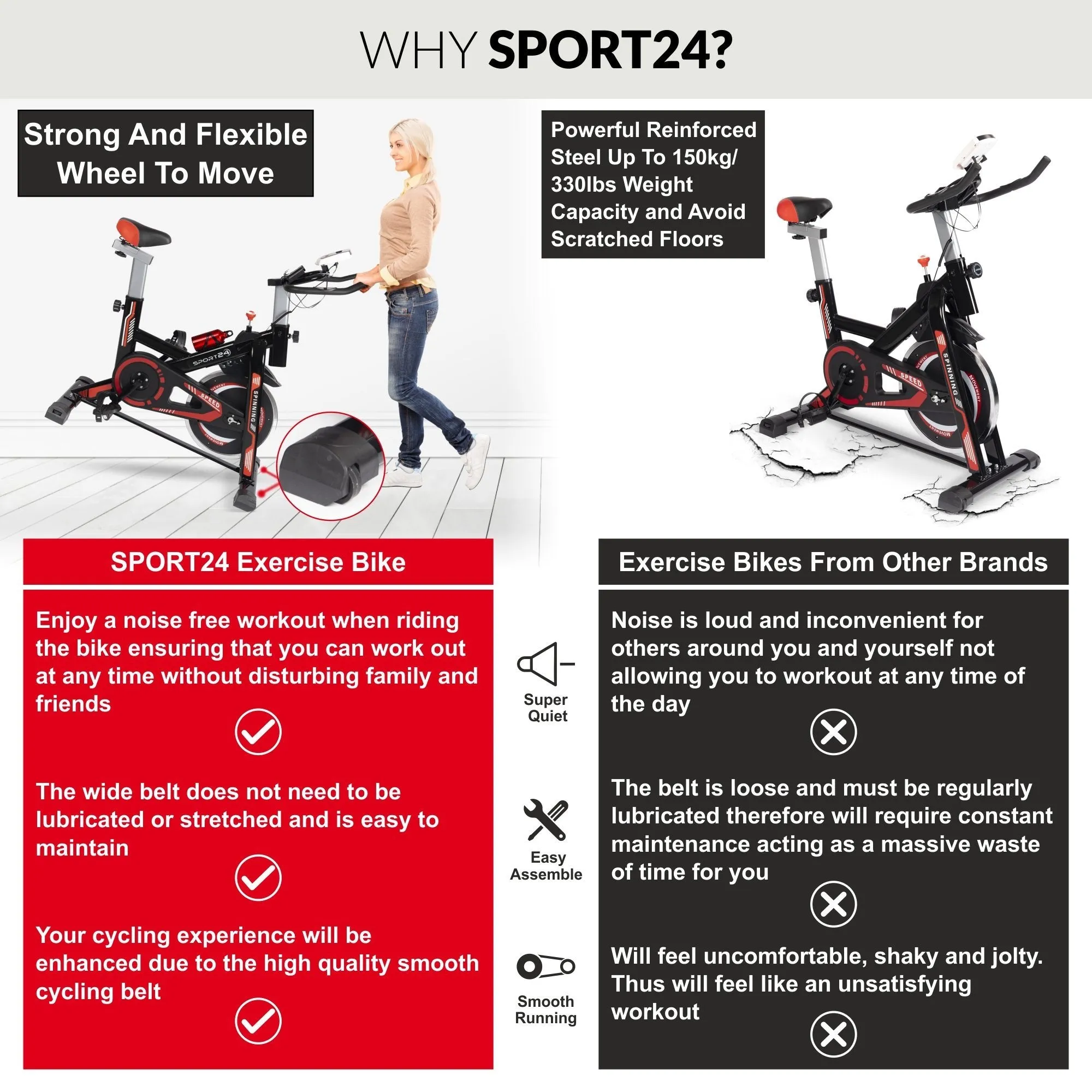 SPORT24 Stationary Upright Exercise Spinning Bike for Home Use With 8Kg Flywheel, LCD Multi-Function Monitor, Cardio Trainer, Indoor Fitness, Multi-Resistance Levels, Flywheel Bicycle, Black Red