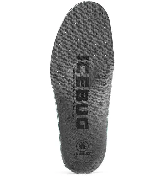 Supportive Comfort Shoe Insoles