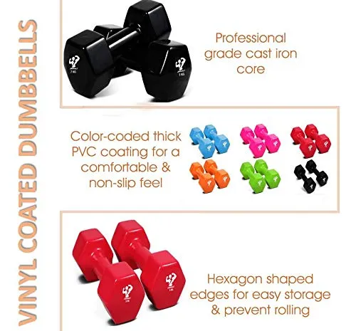 The Indian Made Jimwalt Premium Half Coating Vinyl Dumbbells 0.5KG to 10KG Proudly Made in India (2 2=4)…
